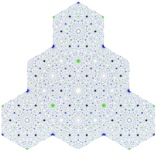 Projections of light cone tessellations