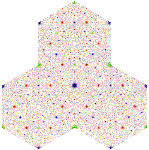 Light Cone Tessellations