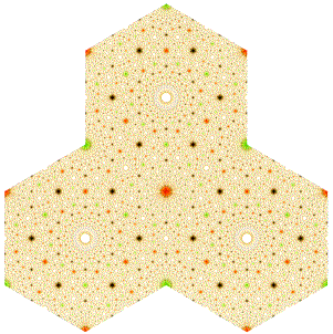 Light Cone Tessellations